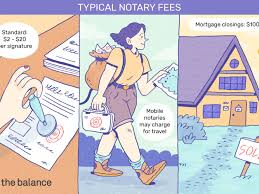 Six simple steps to become an illinois notary. How Much Do Notary Fees Cost