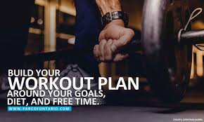 how to create a workout plan in 2020