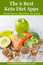 See actions taken by the people who manage and post content. 6 Best Keto Diet Apps For 2019 Carb Trackers Label Scanners And More