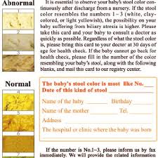 English Version Of The Infant Stool Color Card First