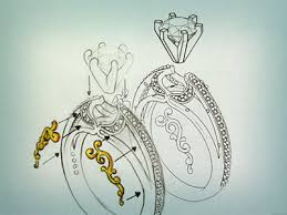 designing jewelry jewelry making process