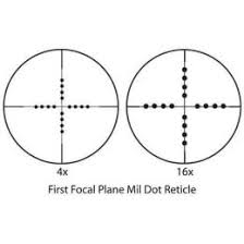 Barska 4 16x50 Benchmark Riflescope Side Parallax Mil Dot Reticle