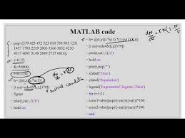 Matlab Code For One Dimensional Heat