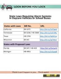 State Laws Kidsandcars Org