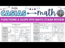 8th Grade Math Staar Test Review