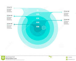 Concentric Infographics Step By Step In A Series Of Circle