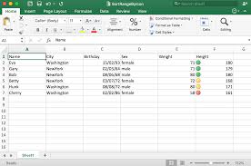 Introducing Excel Library For Net Core Gcdocuments