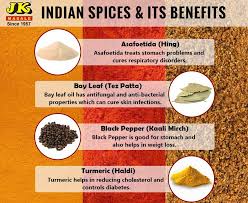 Indian Spices And Its Health Benefits Shudh Khao Swasth