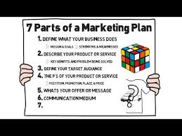 A Marketing Plan