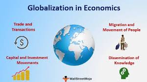 The Economic Aspect Of Globalization | emr.ac.uk