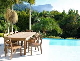 Benchmark Garden Furniture Sa Decor