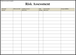 Risk Assessment Template Free Printable Word Templates