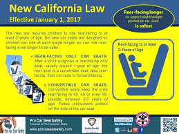 Dr Safety Blog Pro Car Seat Safety
