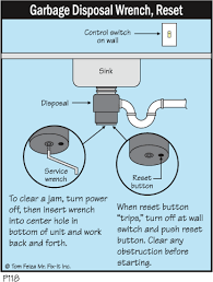 dead disposal