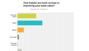 Reviews for Indie Authors     Part Three  Paid Reviews Review 