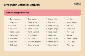 irregular verbs promova grammar