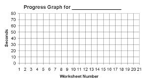 Blank Graph For Kids To Chart Progress Blank Bar Graph