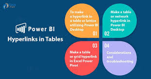 create hyperlink in power bi in