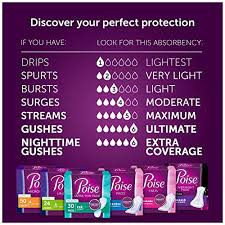 Poise Incontinence Overnight Pads Ultimate Absorbency Long 45 Count