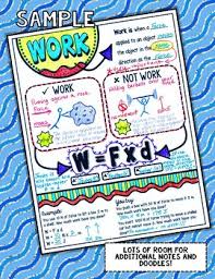 Work Force And Distance Doodle Notes Science Doodle Notes