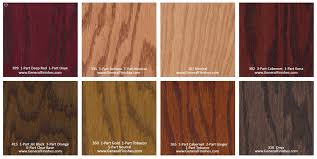 General Finishes Pro Floor Stain Color Swatch Chart For