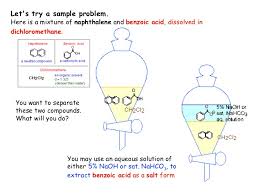 Acid Base Extraction Chemistry Libretexts