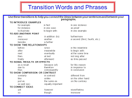 How to choose the perfect transition word or phrase  SP ZOZ   ukowo