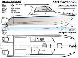 plate alloy australia boat kits