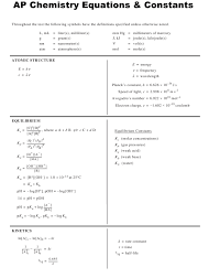 Ap Chemistry Equations And Constants