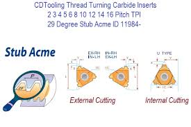 29 Degree Stub Acme Thread Turning Carbide Inserts 2 3 4 5 6 8 10 12 14 16 Pitch Tpi Id 11984