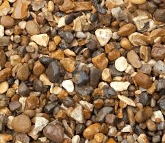 Best Gravel For Gardens Find The Right