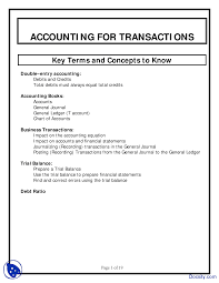 Accounting For Transactions Financial Accounting Lecture