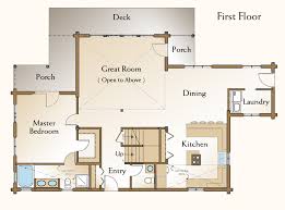 The Middleton Log Home Floor Plans Nh