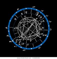 Horoscope Natal Chart Astrological Celestial Map Stock
