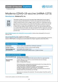 Някои от ефектите, посочени в точка 4.8. Moderna Mrna 1273 Covid 19 Vaccine