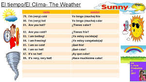 Auf das wetter hast du keinen einfluss. Clima Frio En Ingles