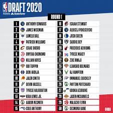 Google play and the google play logo are trademarks of google llc. Nba Draft On Twitter The Complete Draft Board From The 2020 Nbadraft Https T Co 6xqowvkxcg
