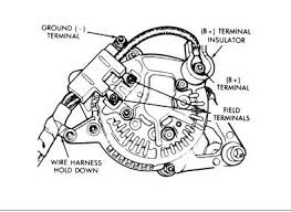 Always verify all wires, wire colors and diagrams before applying any information found here to your i am looking for a remote starter wiring diagram for a 1998 dodge dakota sport with a 3.9l v6. 1998 Ram Alternator Wiring Diagram 2004 Saturn Ion Level 1 Wiring Diagram Begeboy Wiring Diagram Source