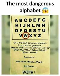 If you want to see letters in cursive, check our our cursive . The Most Dangerous Alphabet Abcde Fg Hijklmn Oporstu Vwx Y Zz W Is The Most Dangerous Alphabet It Is A Tension Generator Because All The Worries Get Start With W Who Why
