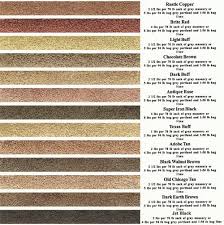 Brick Mortar Color Chart Related Keywords Suggestions