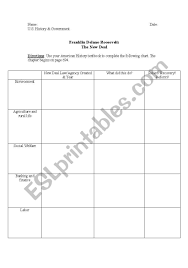 English Worksheets Fdr New Deal Chart