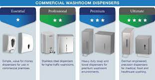 Commercial Soap Dispensers Wall