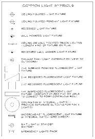 Construction Drawings Electrical Symbols