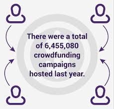 crowdfunding best fundraising ideas