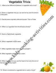 food trivia questions and fun facts