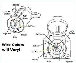 Right turn signal / stop light (green), left turn. Hopkins Ford Chevy Gmc 7 Way Oem 7 And 4 Way Trailer Connector Kit 40955 Truck Ebay