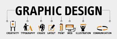 What Graphic Design Services Does WebSnarks Offer?: BusinessHAB.com