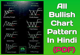 bullish chart patterns in hindi pdf