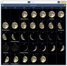 July's full moon is called the full thunder moon, after the frequent thunderstorms that roll in during early summer. July 2020 Lunar Calendar Moon Calendar Moon Phase Calendar Calendar July