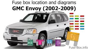 Here you will find fuse box diagrams of gmc envoy 2002. Fuse Box Location And Diagrams Gmc Envoy 2002 2009 Youtube